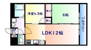 福室アベニューの物件間取画像